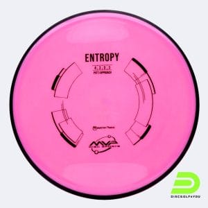 MVP Entropy in pink, neutron plastic
