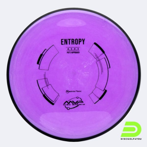 MVP Entropy in purple, neutron plastic