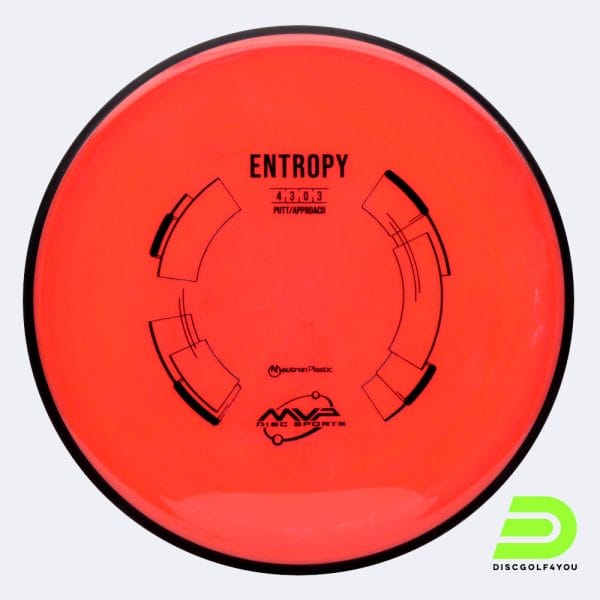 MVP Entropy in red, neutron plastic
