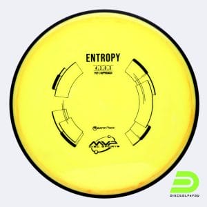 MVP Entropy in yellow, neutron plastic