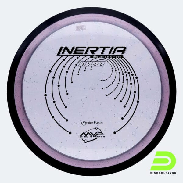 MVP Inertia in purple, proton plastic