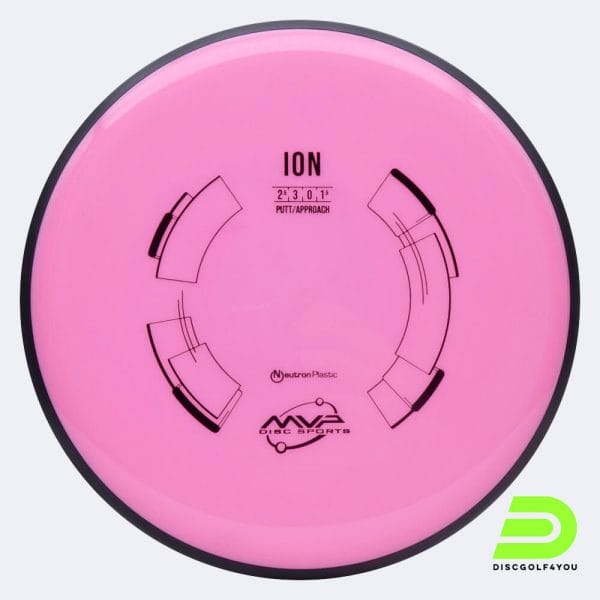 MVP Ion in pink, neutron plastic