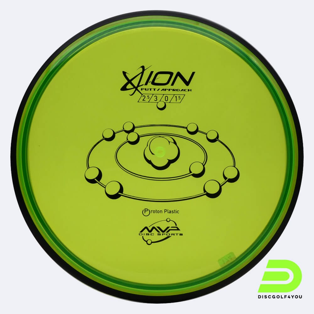 MVP Ion in green, proton plastic