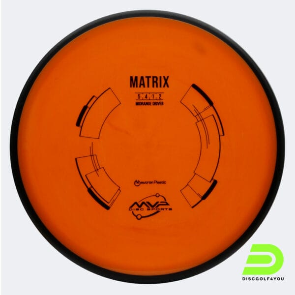 MVP Matrix in yellow, neutron plastic
