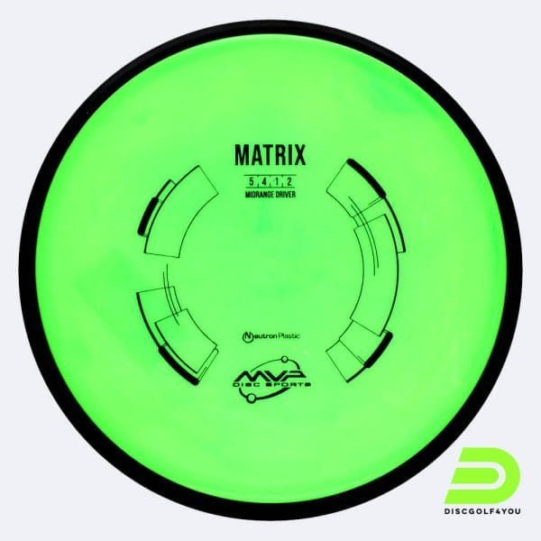 MVP Matrix in light-green, neutron plastic