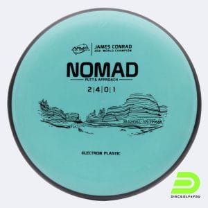 MVP Nomad in türkis, im Electron Kunststoff und ohne Spezialeffekt