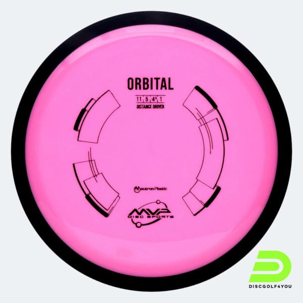 MVP Orbital in pink, neutron plastic