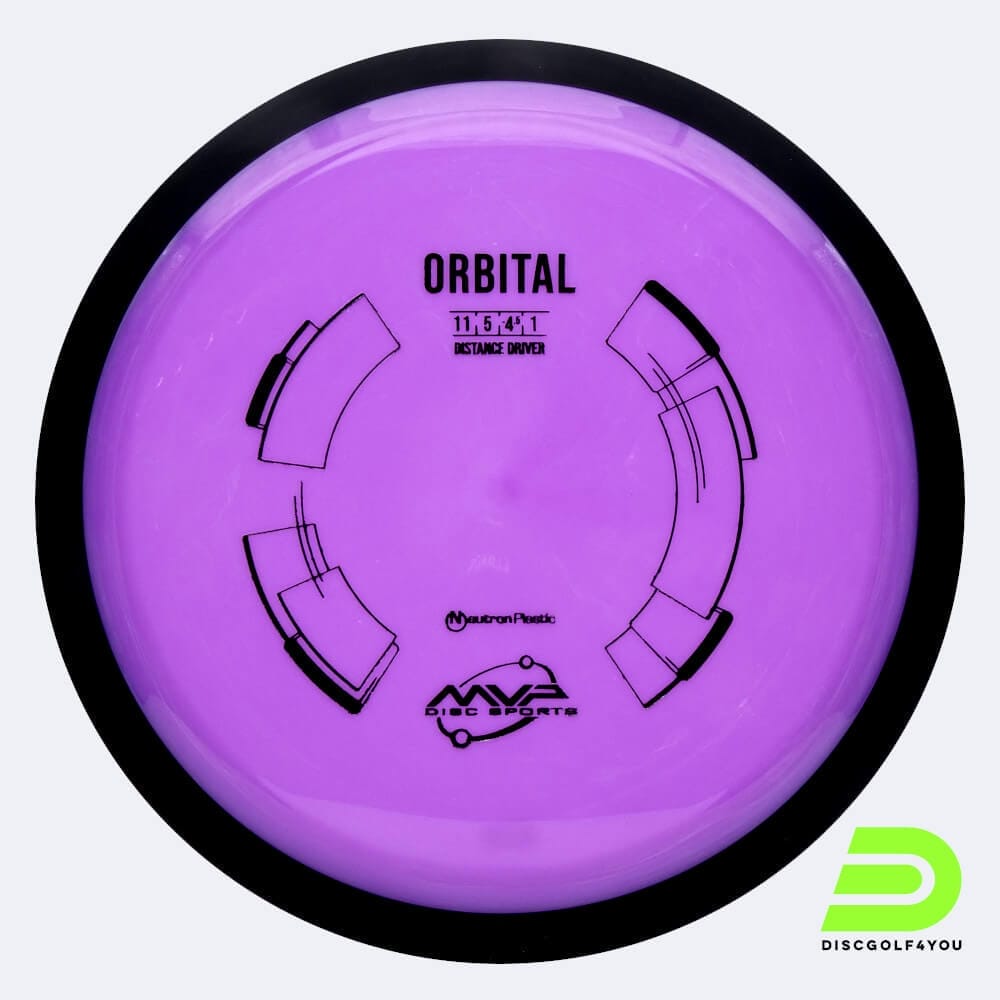 MVP Orbital in purple, neutron plastic