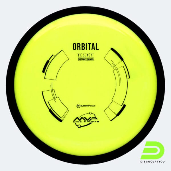 MVP Orbital in yellow, neutron plastic