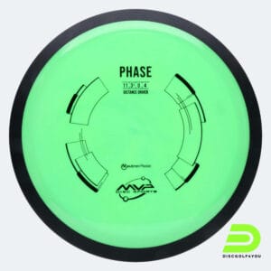 MVP Phase in green, neutron plastic