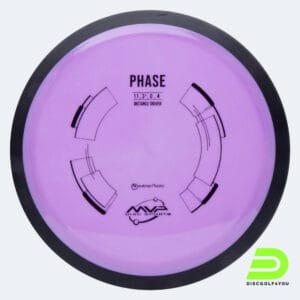 MVP Phase in purple, neutron plastic