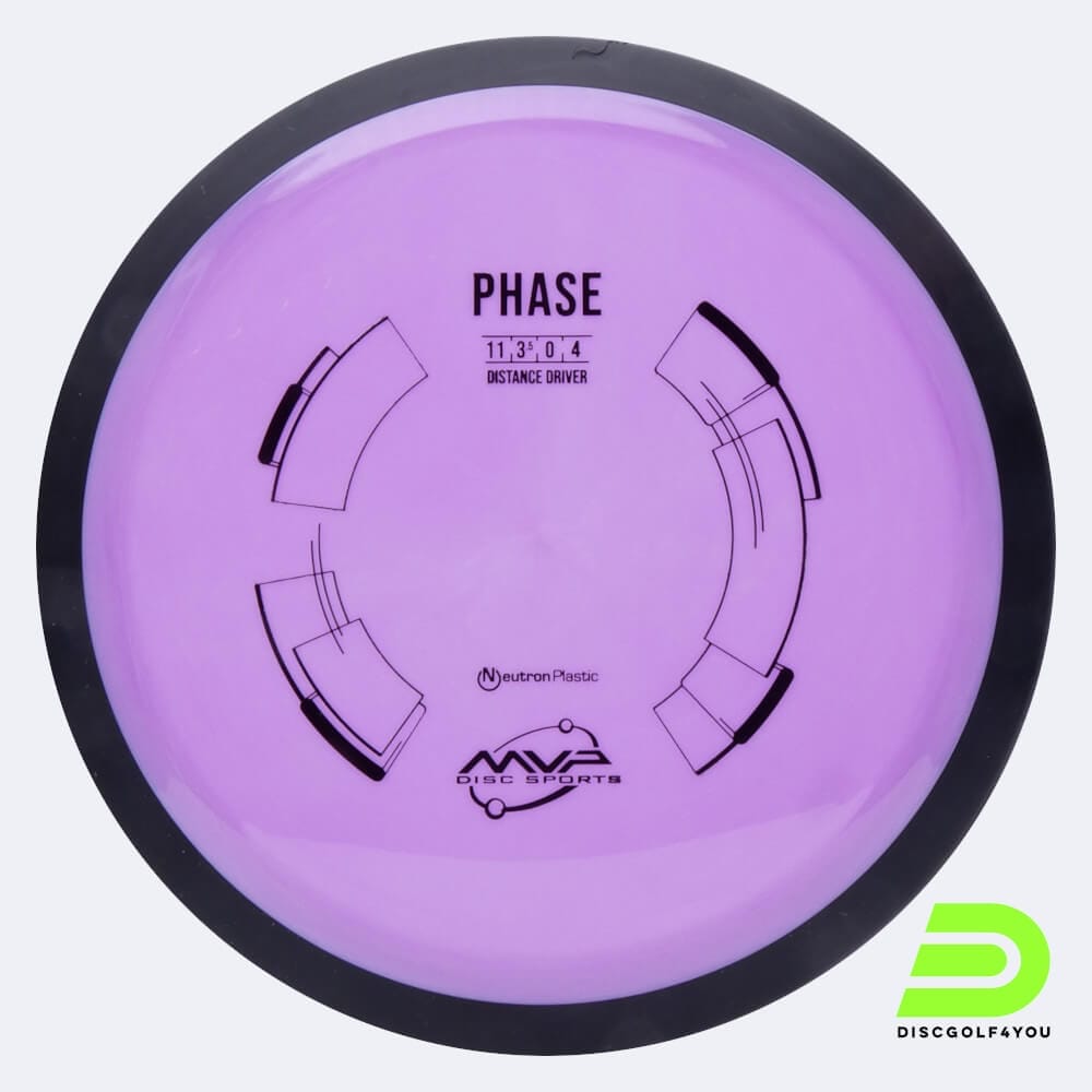 MVP Phase in purple, neutron plastic