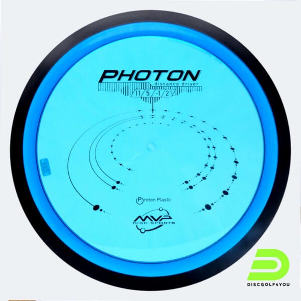 MVP Photon in blue, proton plastic
