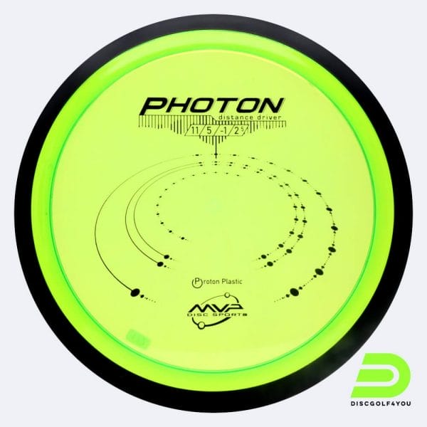 MVP Photon in green, proton plastic