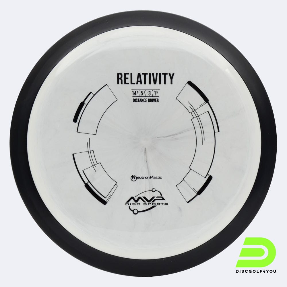 MVP Relativity in grey, neutron plastic