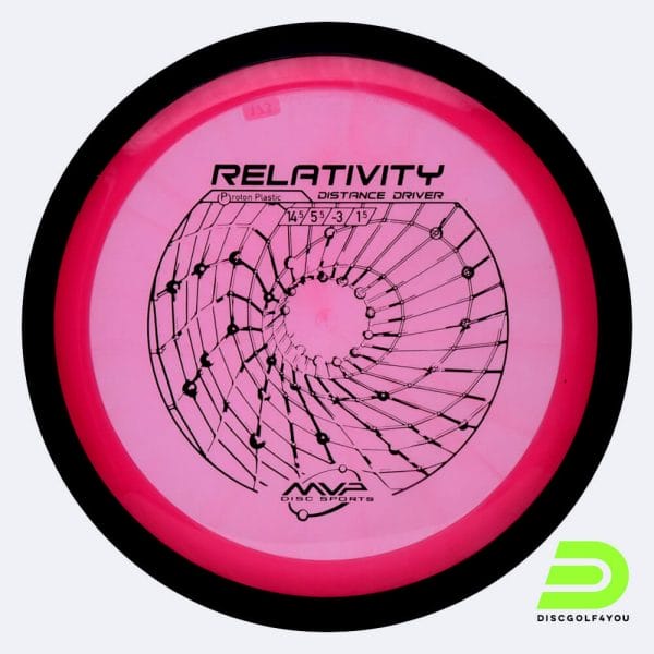 MVP Relativity in pink, proton plastic