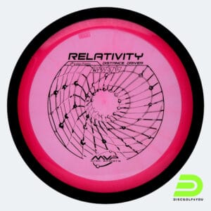 MVP Relativity in rosa, im Proton Kunststoff und ohne Spezialeffekt