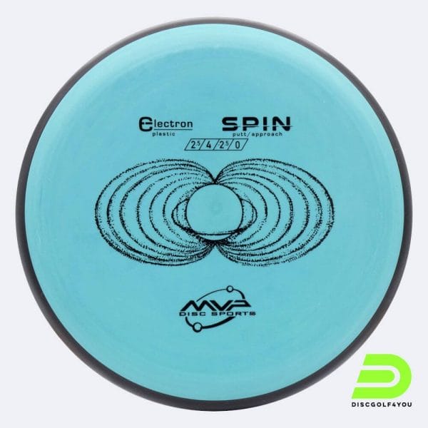 MVP Spin in turquoise, electron plastic