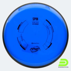 MVP Spin in blue, neutron plastic