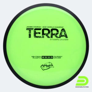 MVP Terra in green, neutron plastic