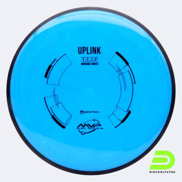 MVP Uplink in blue, neutron plastic