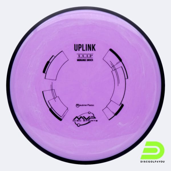 MVP Uplink in purple, neutron plastic