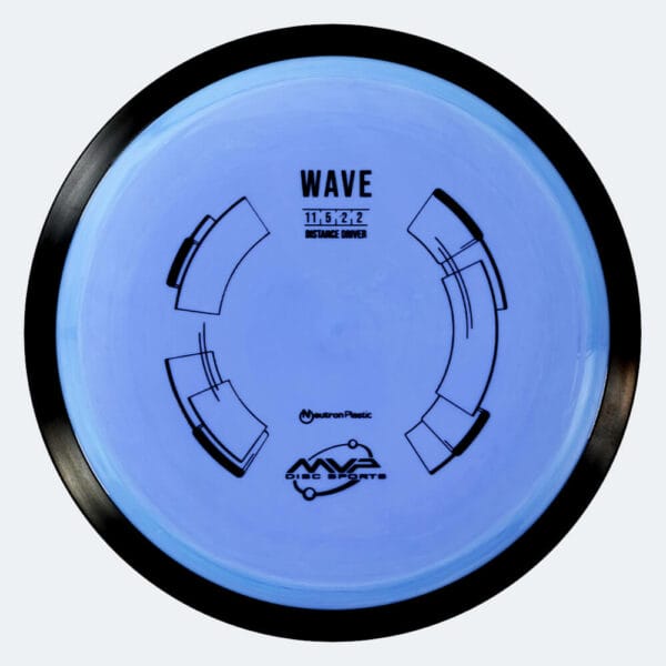 MVP Wave in blue, neutron plastic