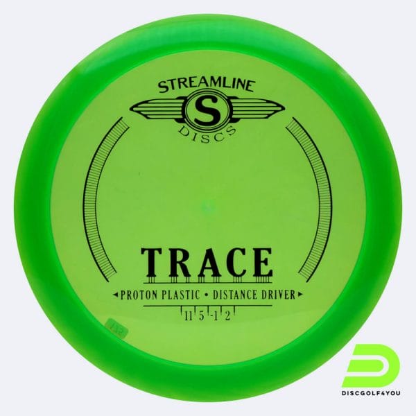 Streamline Trace in green, proton plastic